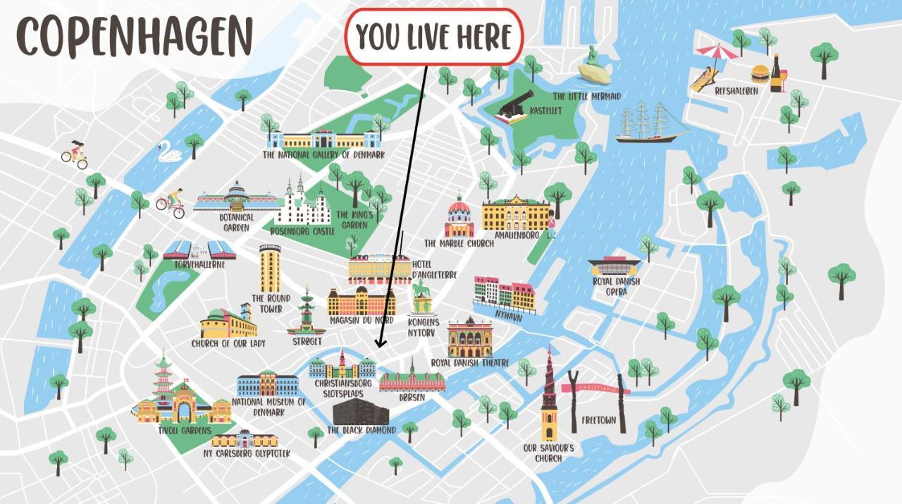 Stylish Apartment At Best Location In Cph By The Canals โคเปนเฮเกน ภายนอก รูปภาพ